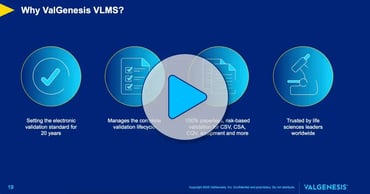 Inspection-Ready Validation: Strategies for a Seamless Regulatory Audit