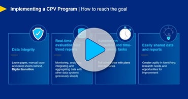 A Roadmap to Digitalize Your Control Strategy