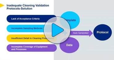 Common FDA 483 Cleaning Validation Observations and How to Avoid Them