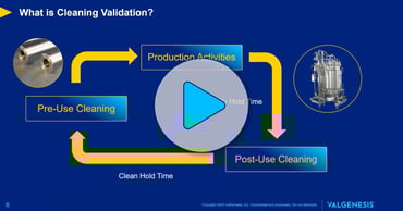 Digitize with Precision: Mastering Carry Over Calculations in Cleaning Validation