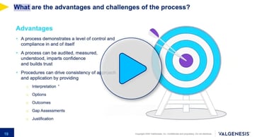 Cleaning Validation Programmes: Establishing a Compliance-Led Framework